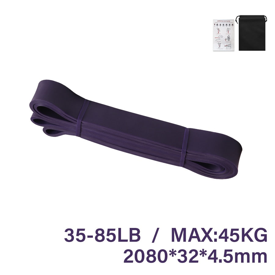 Robustes Latex-Widerstandsband